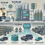 Understanding TCP/IP, CIP, And EtherNet/IP: Key Differences And ...