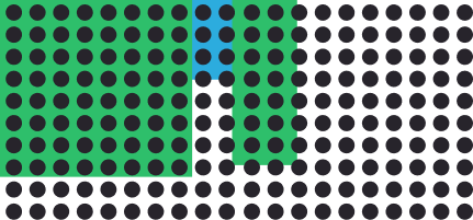 Group