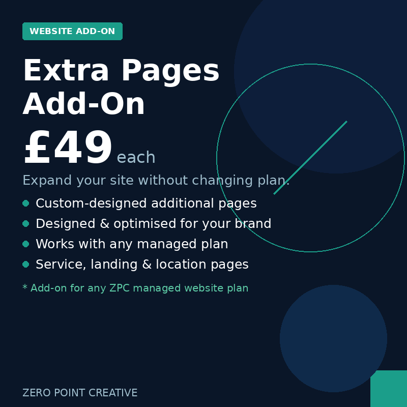 Extra Pages (£49 each)
