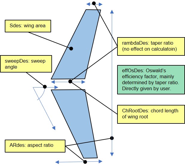 Github Evertdespiegeleer Parametric Printable Wing - Landscape Wallpapers - Perfect Retina Collection