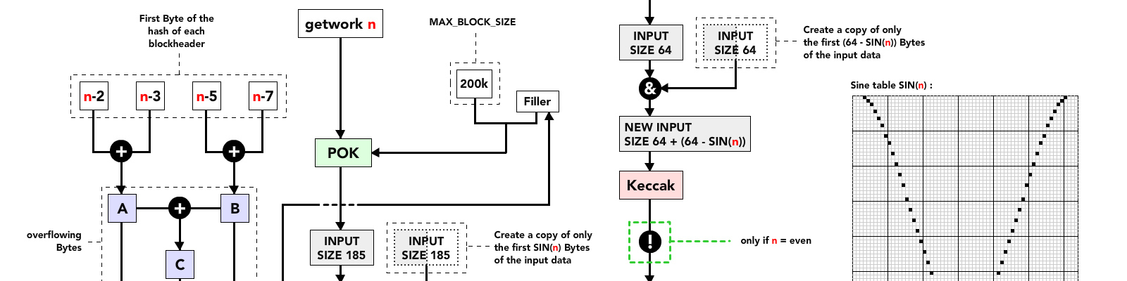 Github Aleator Zettel Hs Simple Plain Text Zettelkasten System For - Geometric Image Collection - Mobile Quality