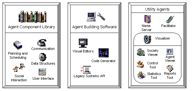 Zeus Pdf Assembly Language Cursor User Interface - Amazing Abstract Image - Retina
