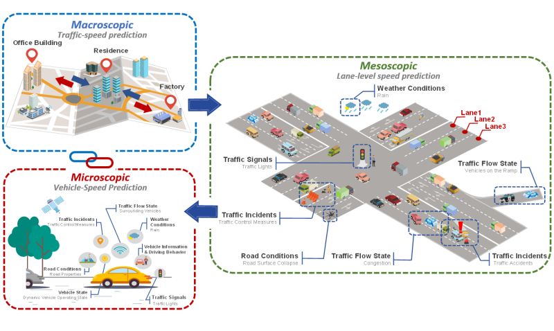 Zewei Zhou Zewei Zhou Github - Download Professional Dark Art | HD