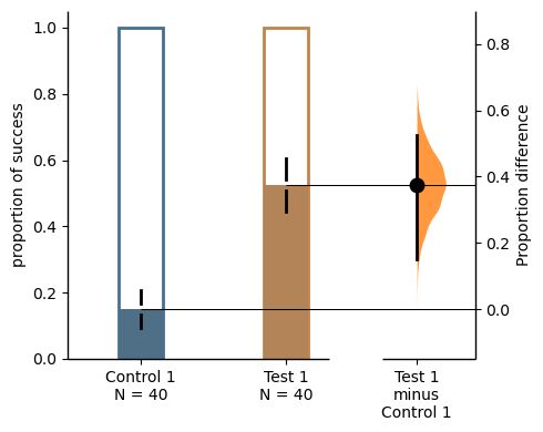 Github Vmathivet Proportion Plot Create A Proportion Plot With Python - Download Professional Nature Wallpaper | Desktop