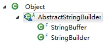 Github Archer Trek Stringbuffer C String Buffer - Incredible Sunset Wallpaper - 8K