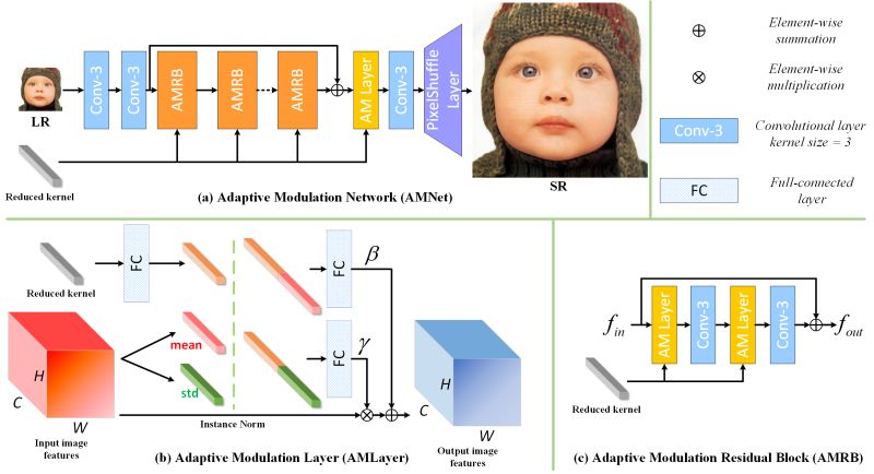 Truedei Huizheng Github - Mobile Light Backgrounds for Desktop