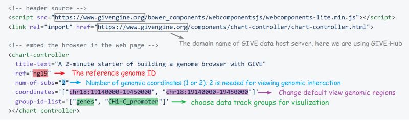 Github Zhong Lab Ucsd Genomic Interactive Visualization Engine - Ultra HD Nature Designs for Desktop