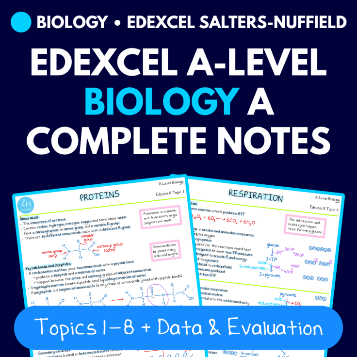 Edexcel Salters–Nuffield A-level Biology revision notes PDF cover
