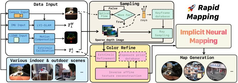 Github Zhw Github Rapid Mapping - Premium Geometric Wallpaper Gallery - Retina