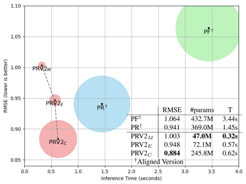 Github Marklee131 Patchfinder Patchfinder A Two Phase Approach To - Best Sunset Images in High Resolution