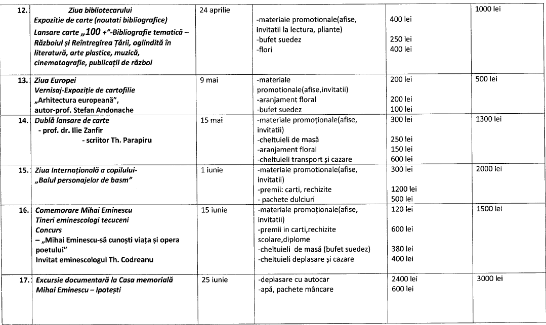 Biblioteca 3