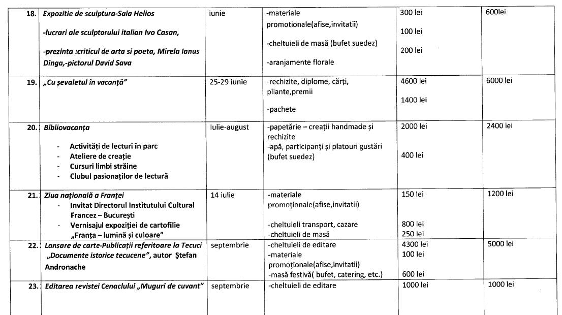 Biblioteca 4