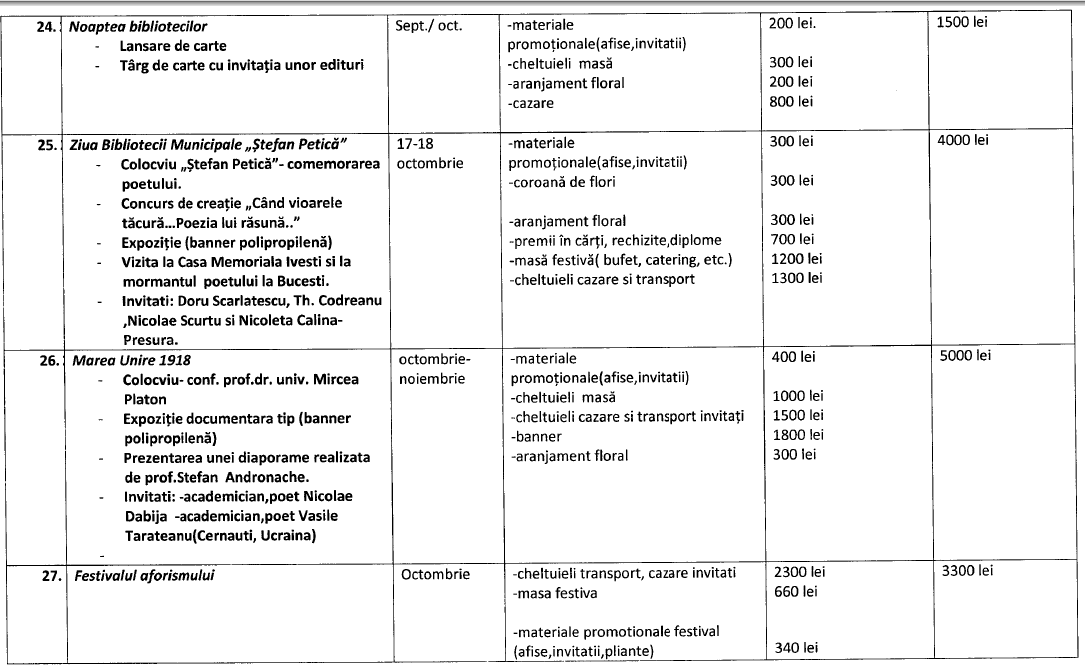 Biblioteca 5