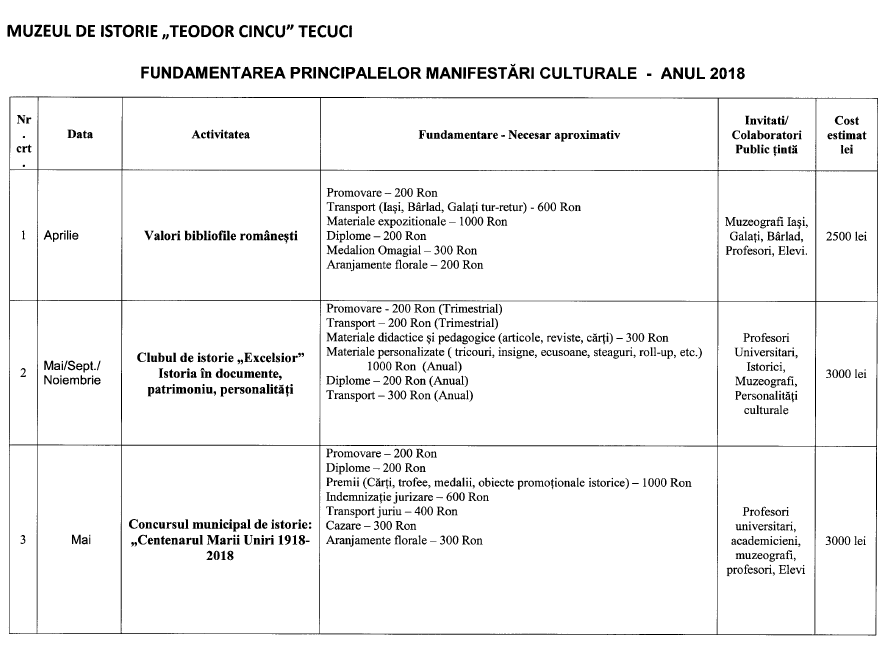 Muzeu 1