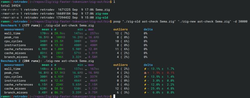 0 16 0 Ziglang Zig Codeberg Org - Premium Geometric Background Gallery - 4K