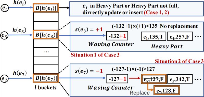 Zikun Li Zikun Li Github - Retina Vintage Designs for Desktop
