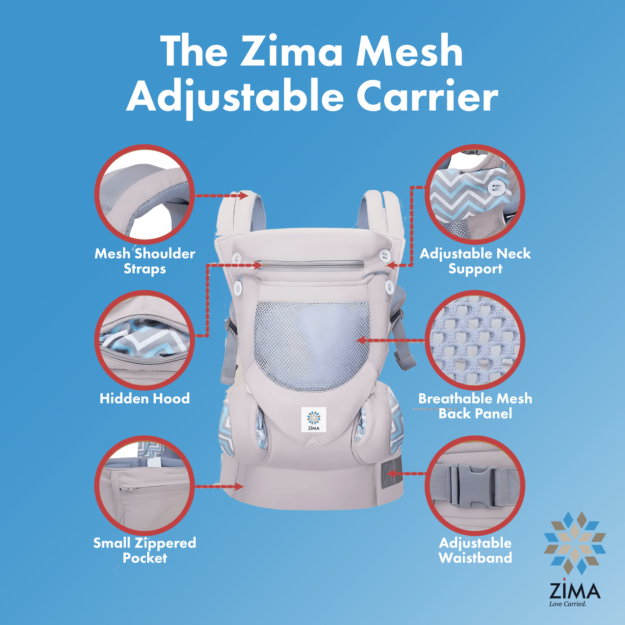 Zima Mesh Ergonomic Adjustable Baby Carrier No Hipseat for Newborns to Toddlers - Image 3