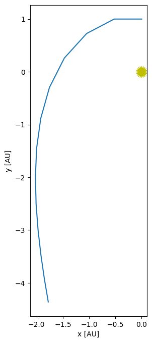 Github Zingale Comp Astro Tutorial Tutorial On Computational - Premium Geometric Pattern Gallery - HD