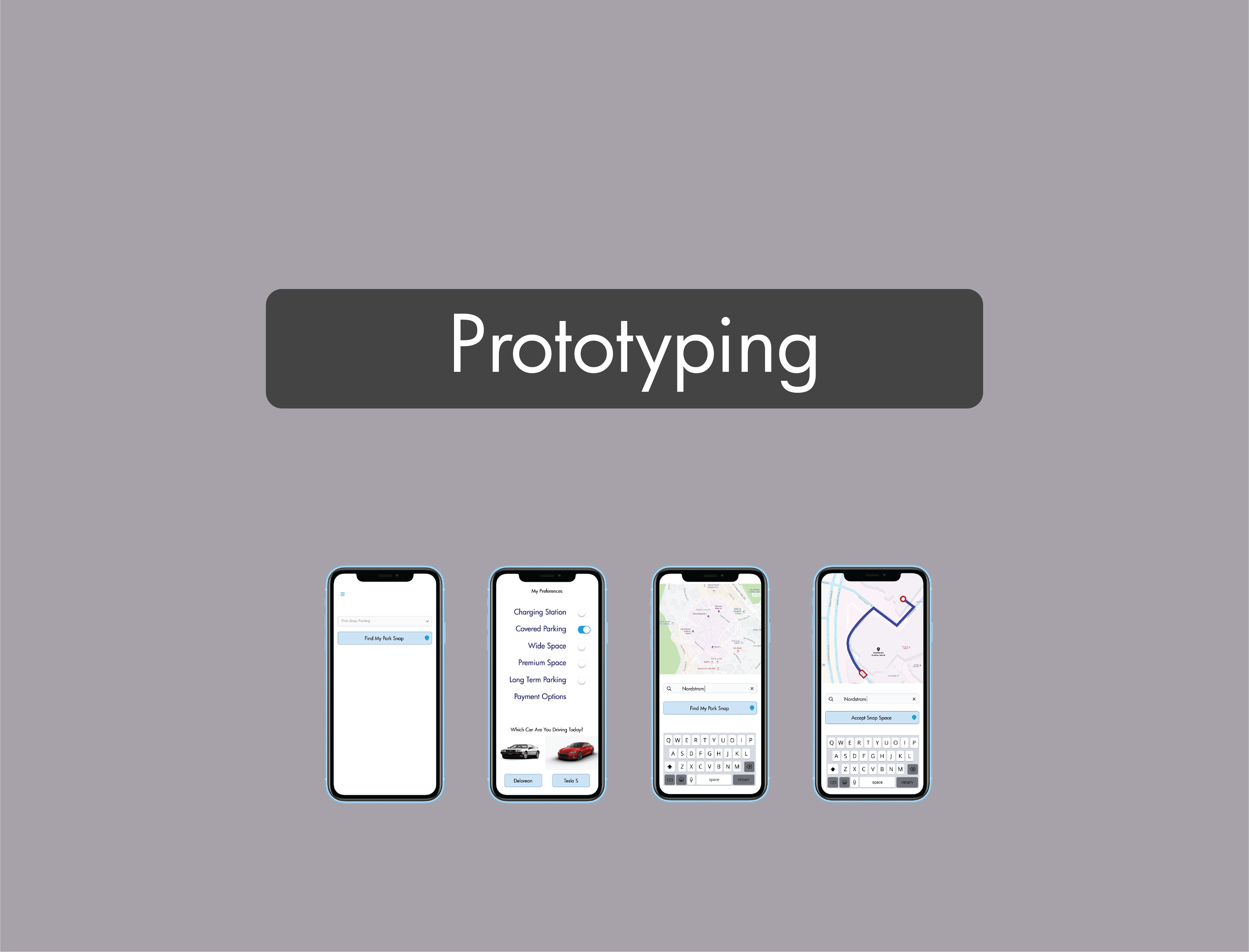 Prototyping UX Process