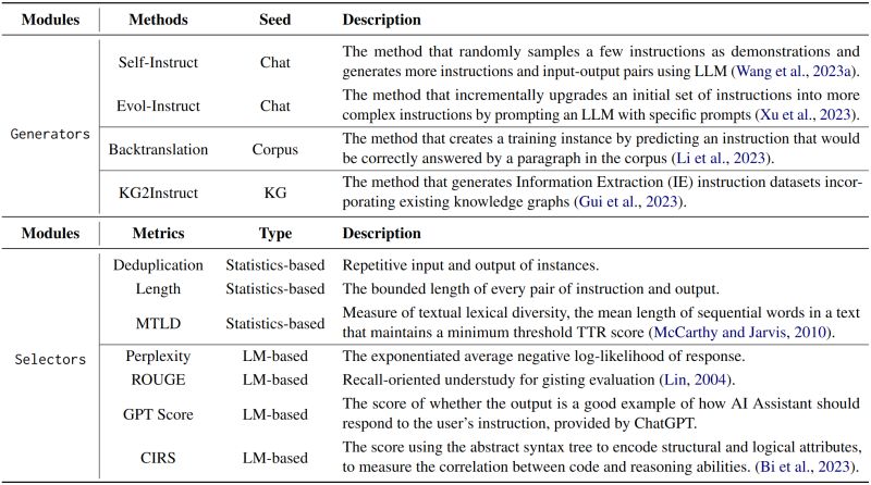 Github Darwinfroese Instructionsetsimulator A Simple Instruction Set - Amazing Retina Dark Wallpapers | Free Download
