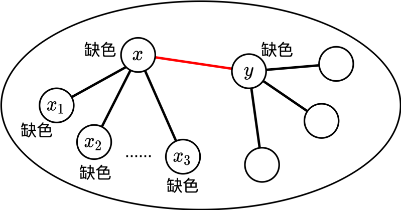 Algorithm Theory And Application Zobin - Dark Pattern Collection - 8K Quality