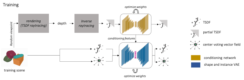 Github Simstack Simstack Documentation - Best Mountain Pictures in 8K