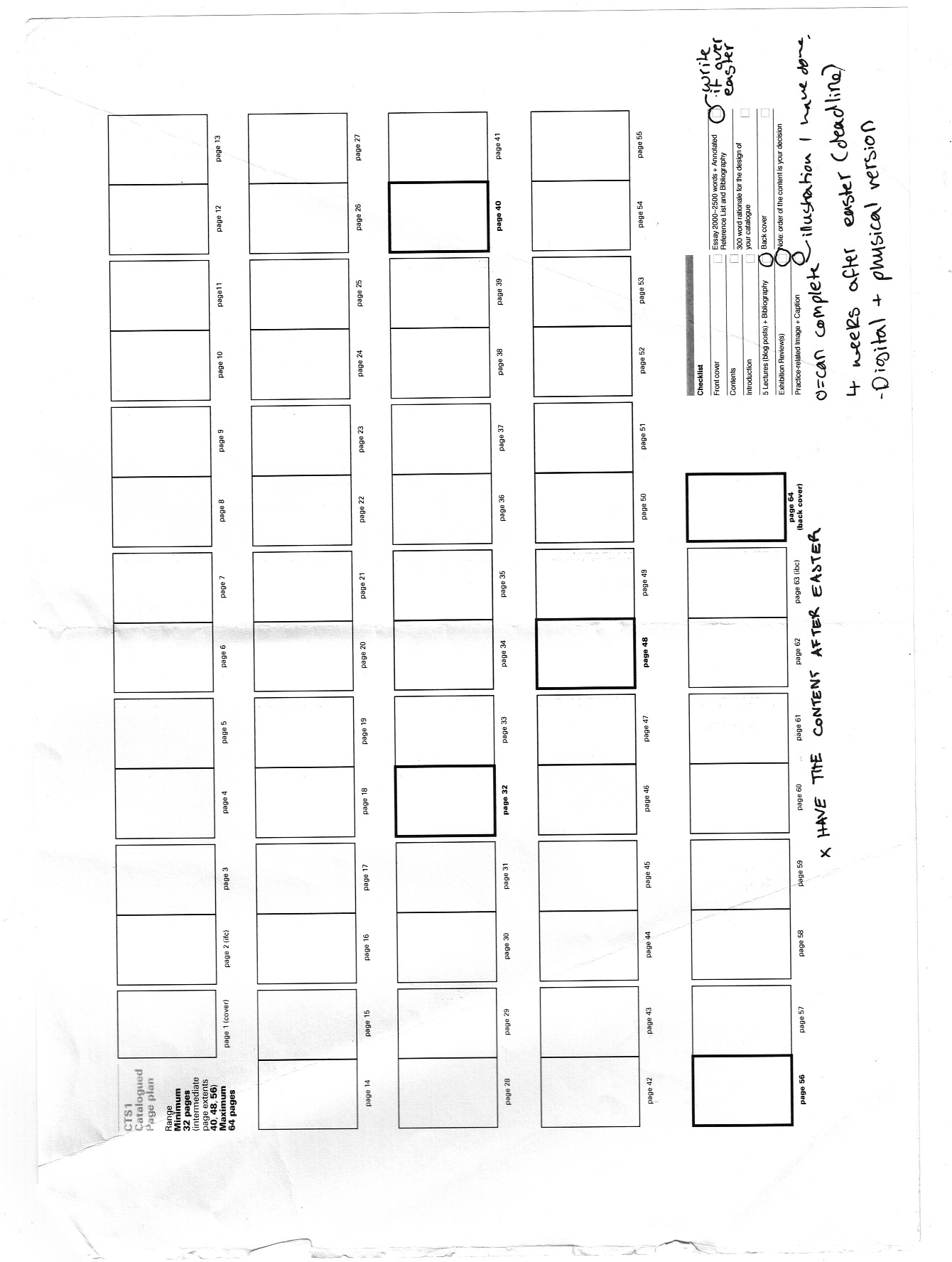 scan blogcts 2