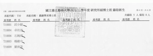 榜單