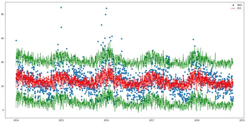 Pollutants Kriging Ipynb At Main Zonbloop Pollutants Github - Download Perfect Mountain Photo | High Resolution