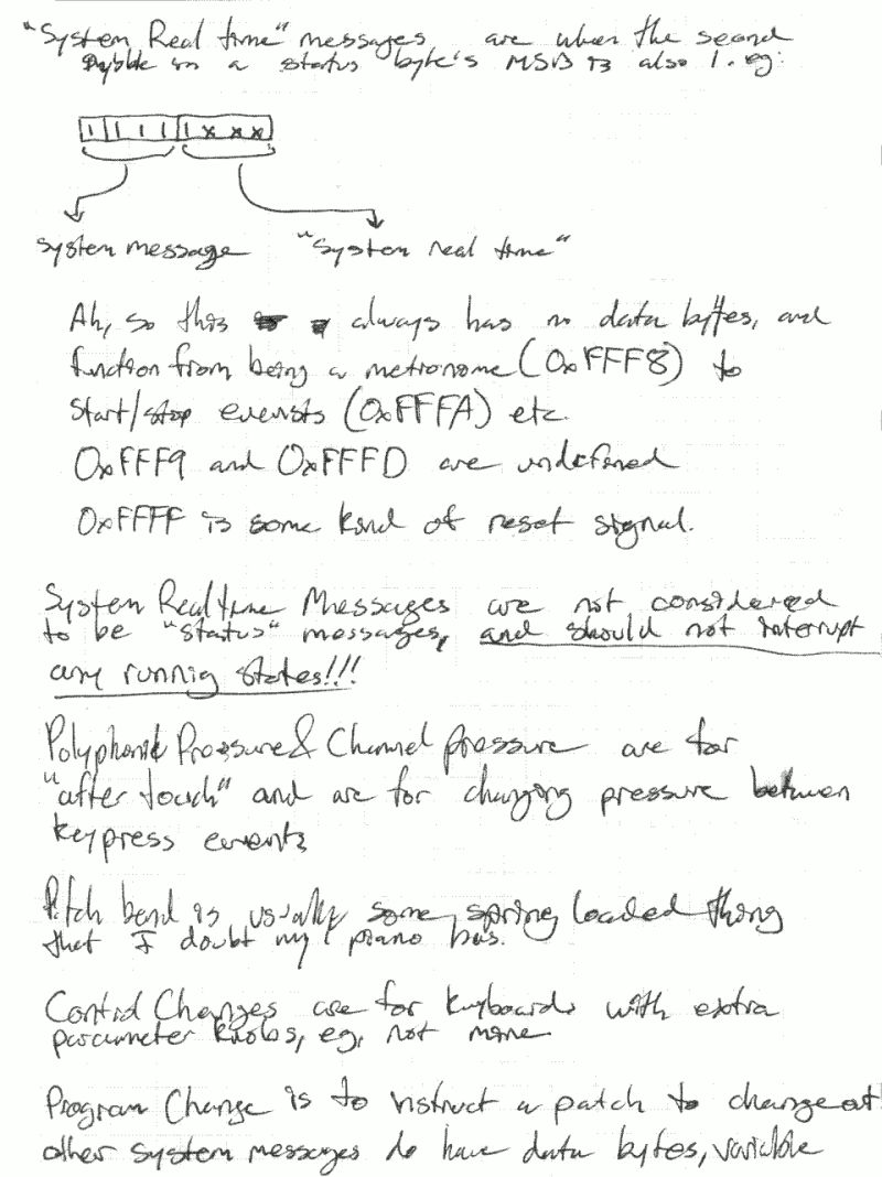 Midi Device Protocol - Landscape Picture Collection - High Resolution Quality