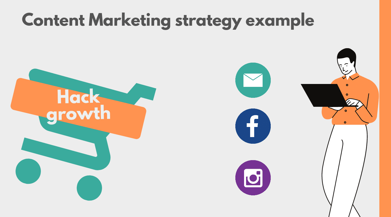 Content Marketing example • Zone1on