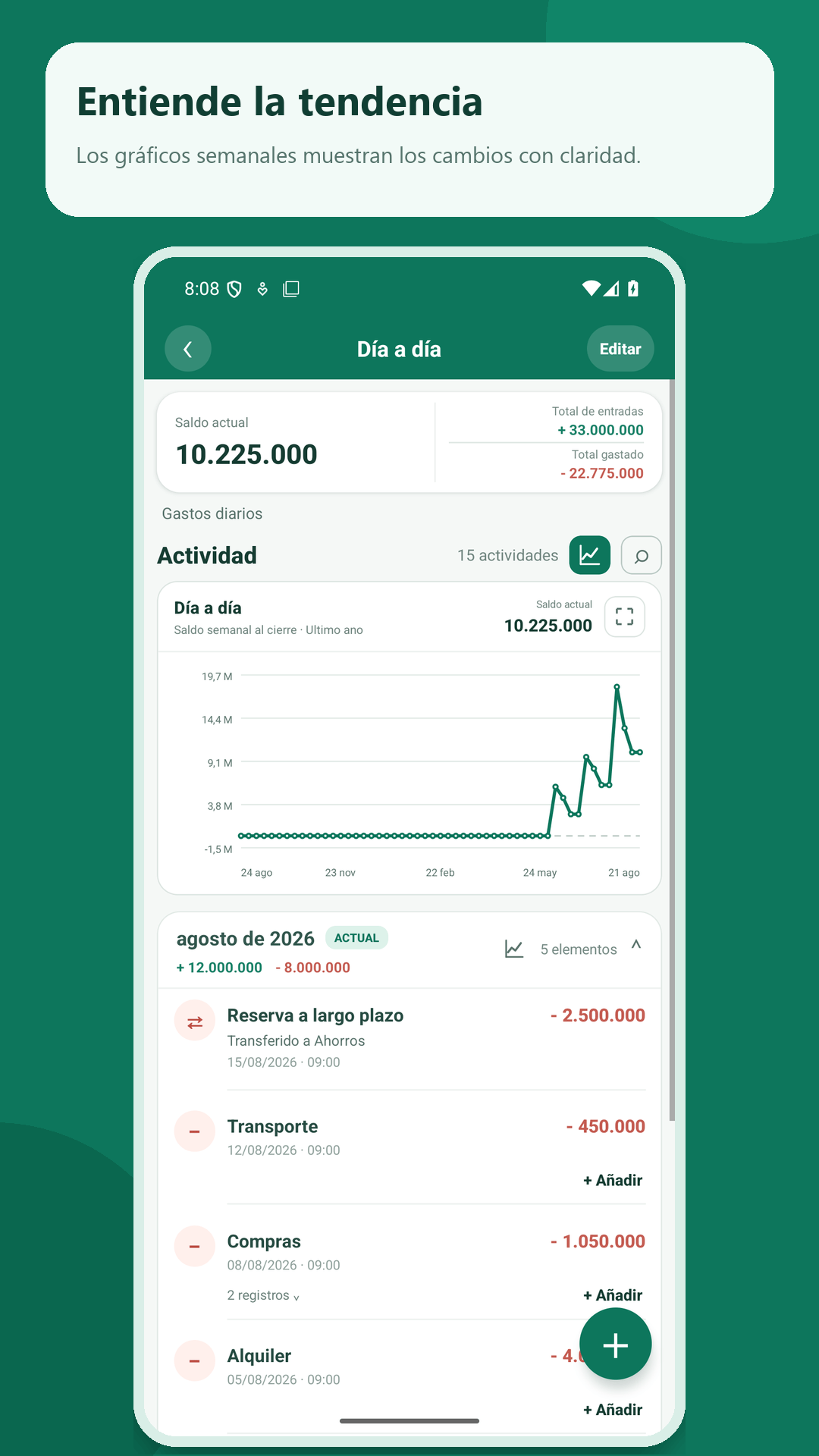Pantalla de un fondo de Sumora en español con su gráfico semanal de saldo