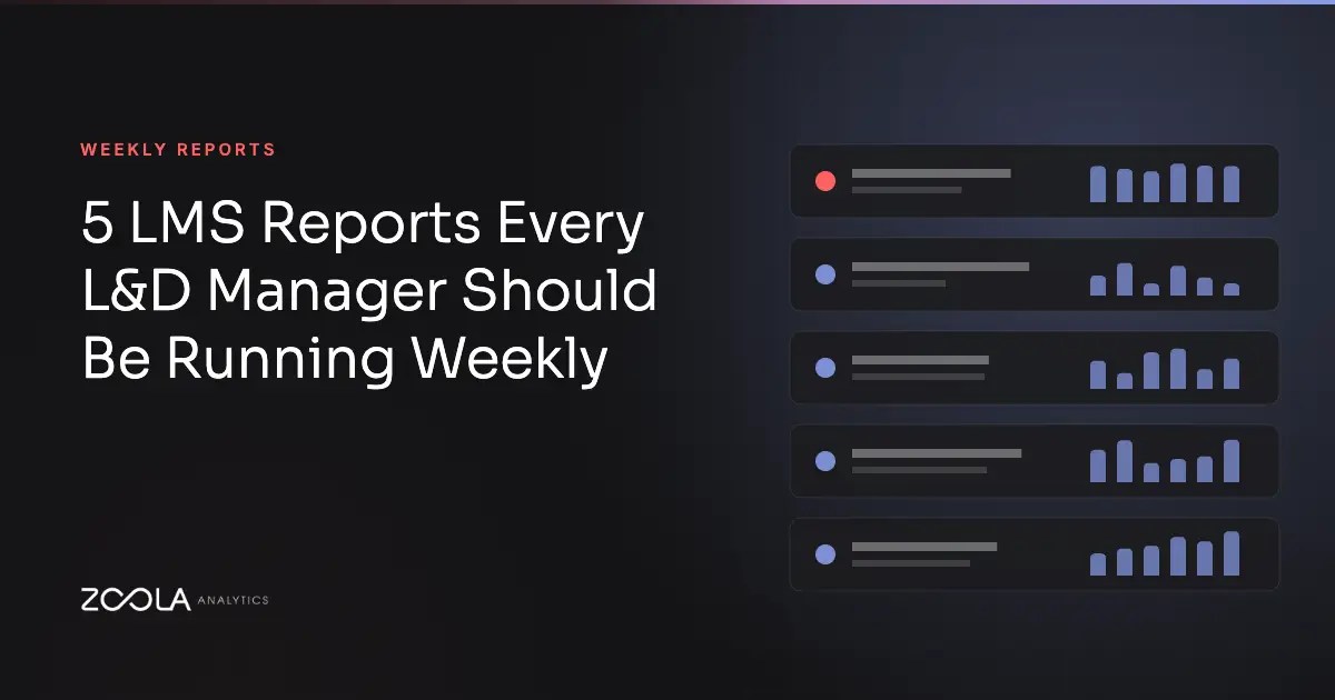 5 LMS Reports Every L&D Manager Should Be Running Weekly: Zoola Analytics blog header with an illustrative chart