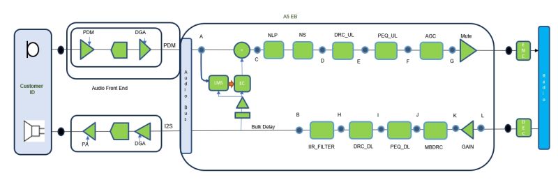 Github Sfu Arch Tapeflowcompiler High Performance Automatic - Colorful Images - Artistic Ultra HD Collection