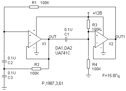 Oscillators Part 1
