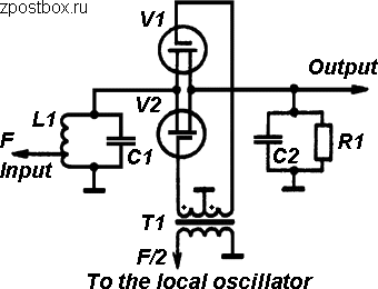 Rf Mixer For Direct Conversion Receivers
