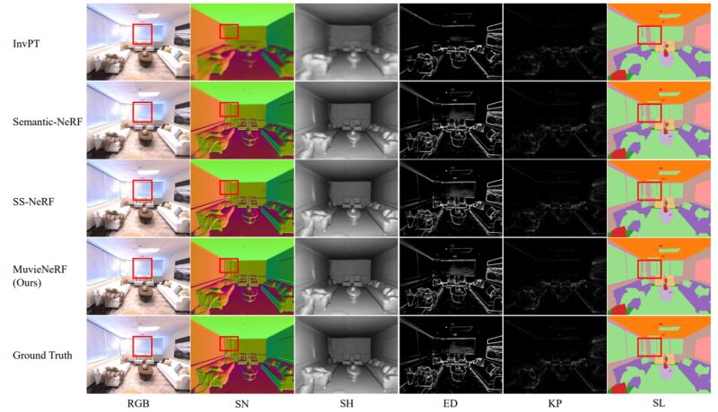 Mtvs 3rd Banbanmoomani Github - Sunset Backgrounds - Elegant High Resolution Collection