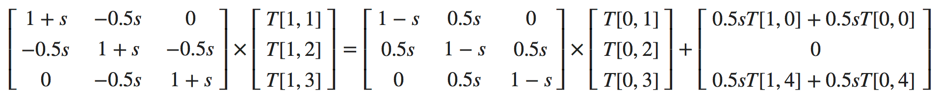Exploring The Diffusion Equation With Python Zolt N Sylvester - Full HD Light Patterns for Desktop