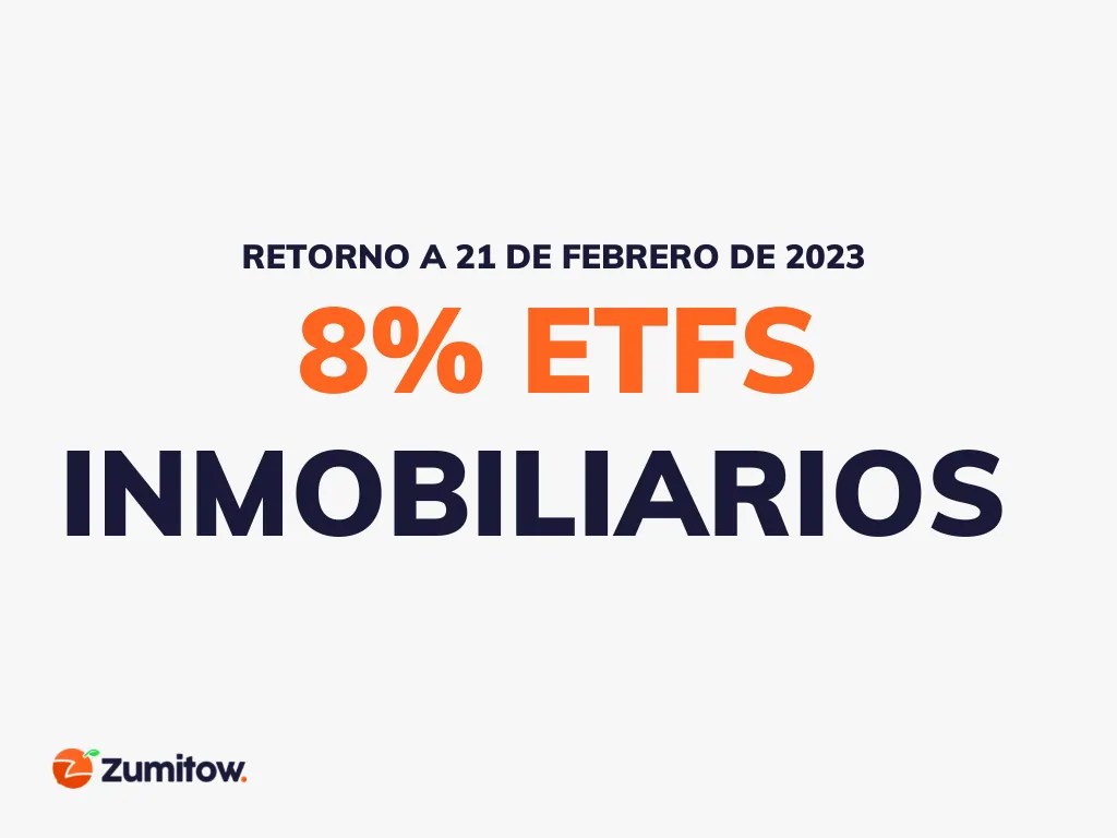 Este es el retorno, 8%, de los etfs del sector inmobiliario.