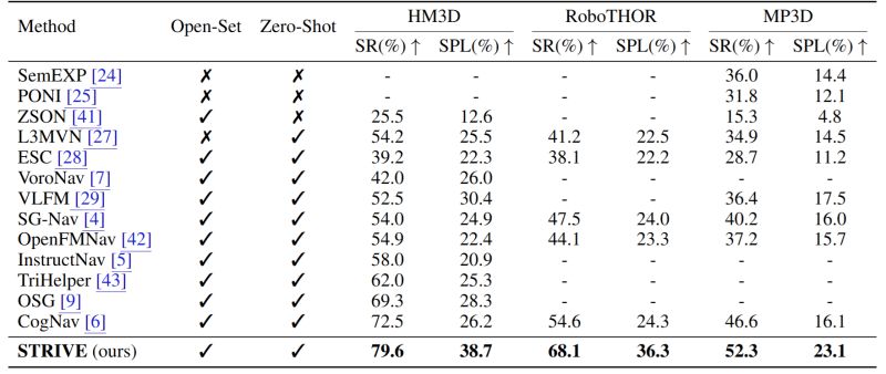 Github Miyakibanas Strive - City Arts - Creative Retina Collection