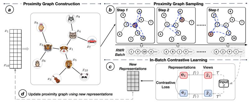 Github Elmas5 Zhenyang Seminar - Download Perfect Nature Texture | Full HD