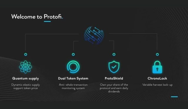 The First Daily Fees Sharing AMM On The Fantom Blockchain