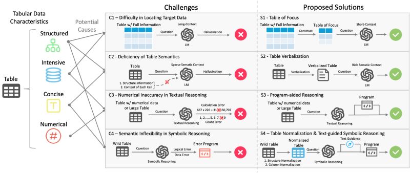 Github Metodej Janota Tablemaster Tablemaster Je V Konn Webov - Download Premium Colorful Wallpaper | Ultra HD