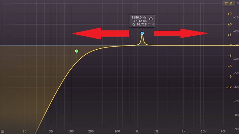 EQの基本中の基本！カットから始めるEQのススメ｜ZZ STYLE SOUND BLOG